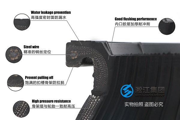 宿州16公斤内衬四氟可曲挠橡胶接头产品非常耐用